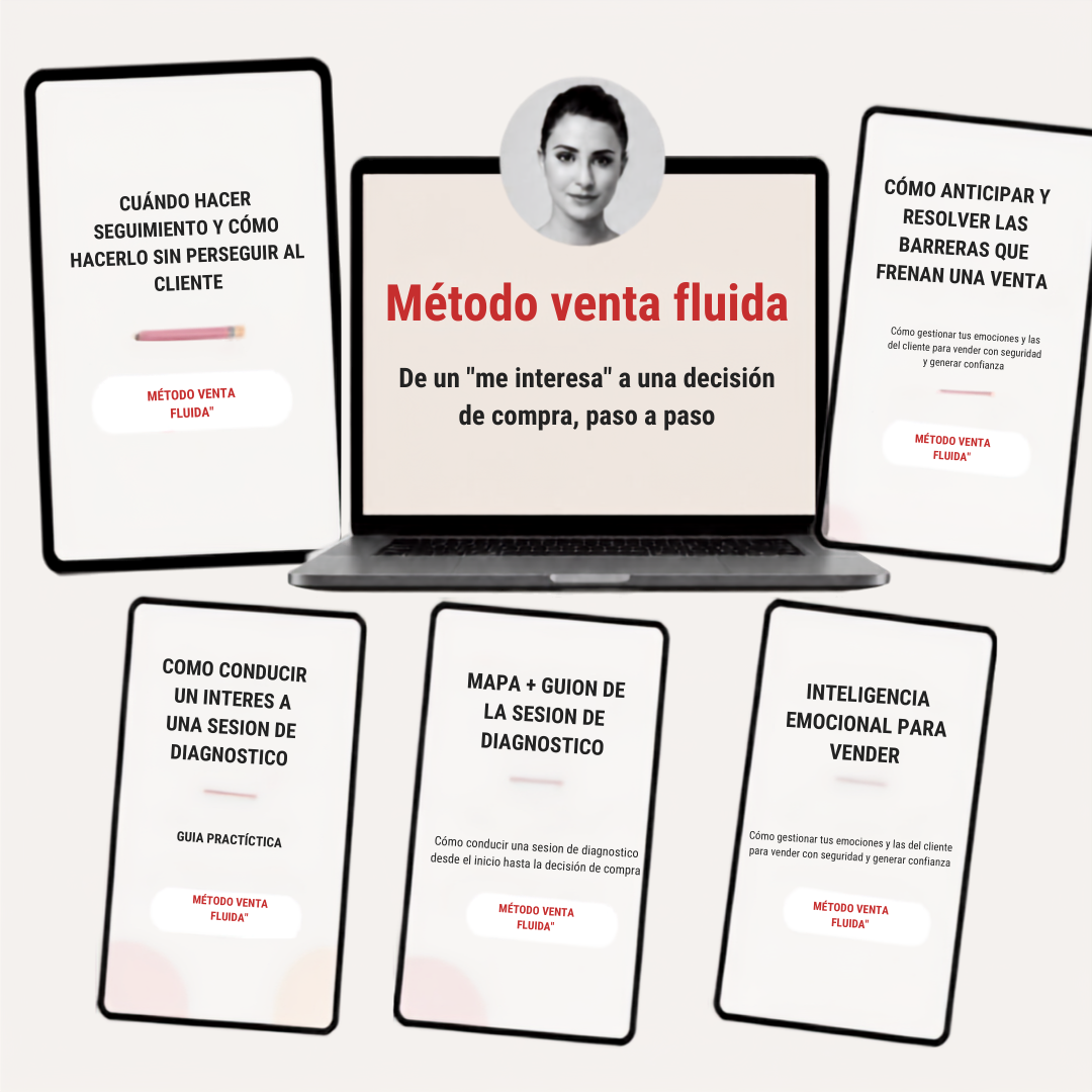 Colección Método Venta Fluida presentada en varios dispositivos con sus cuatro recursos prácticos.